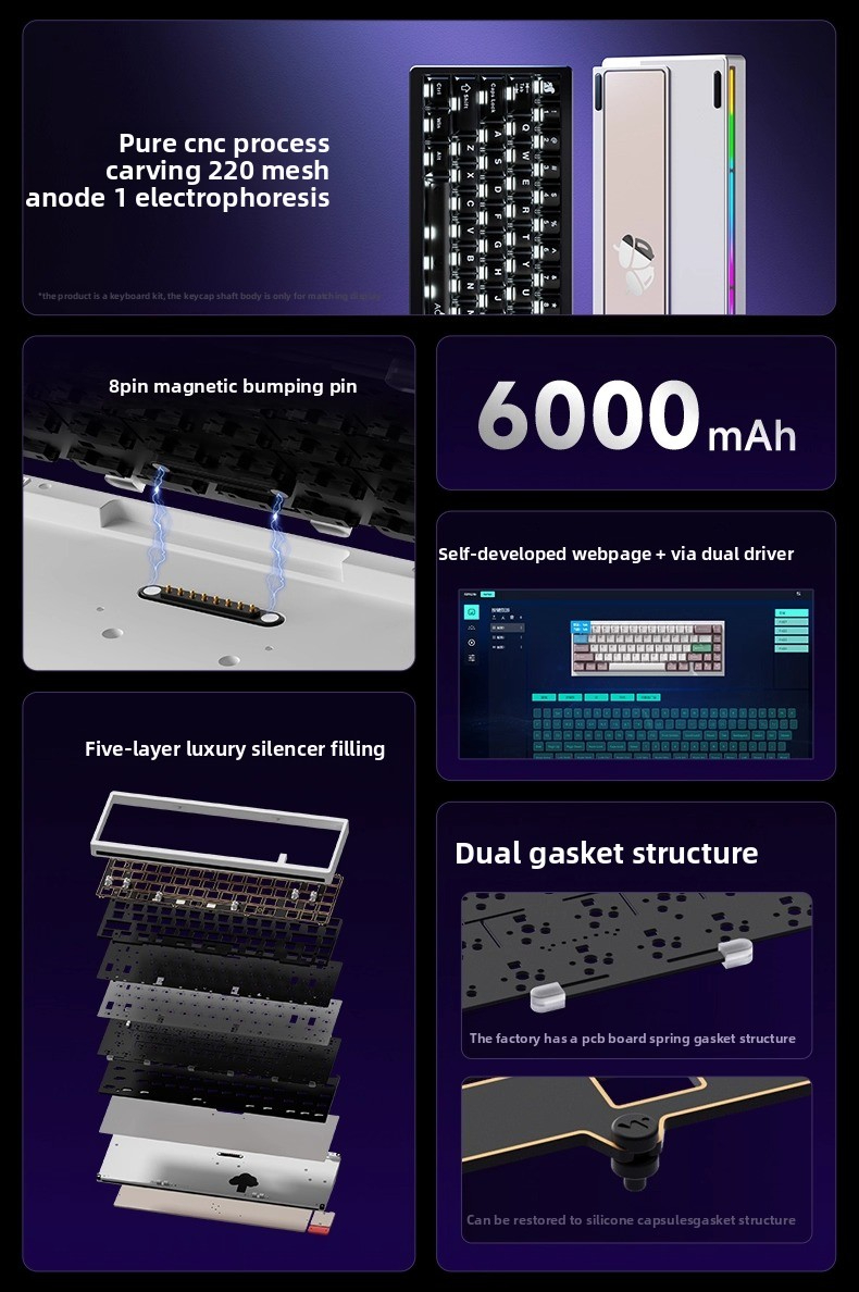 НОВЫЙ WEIKAV Nut65, комплект м – обзор и цена Gaming Keyboard Hot Swappable