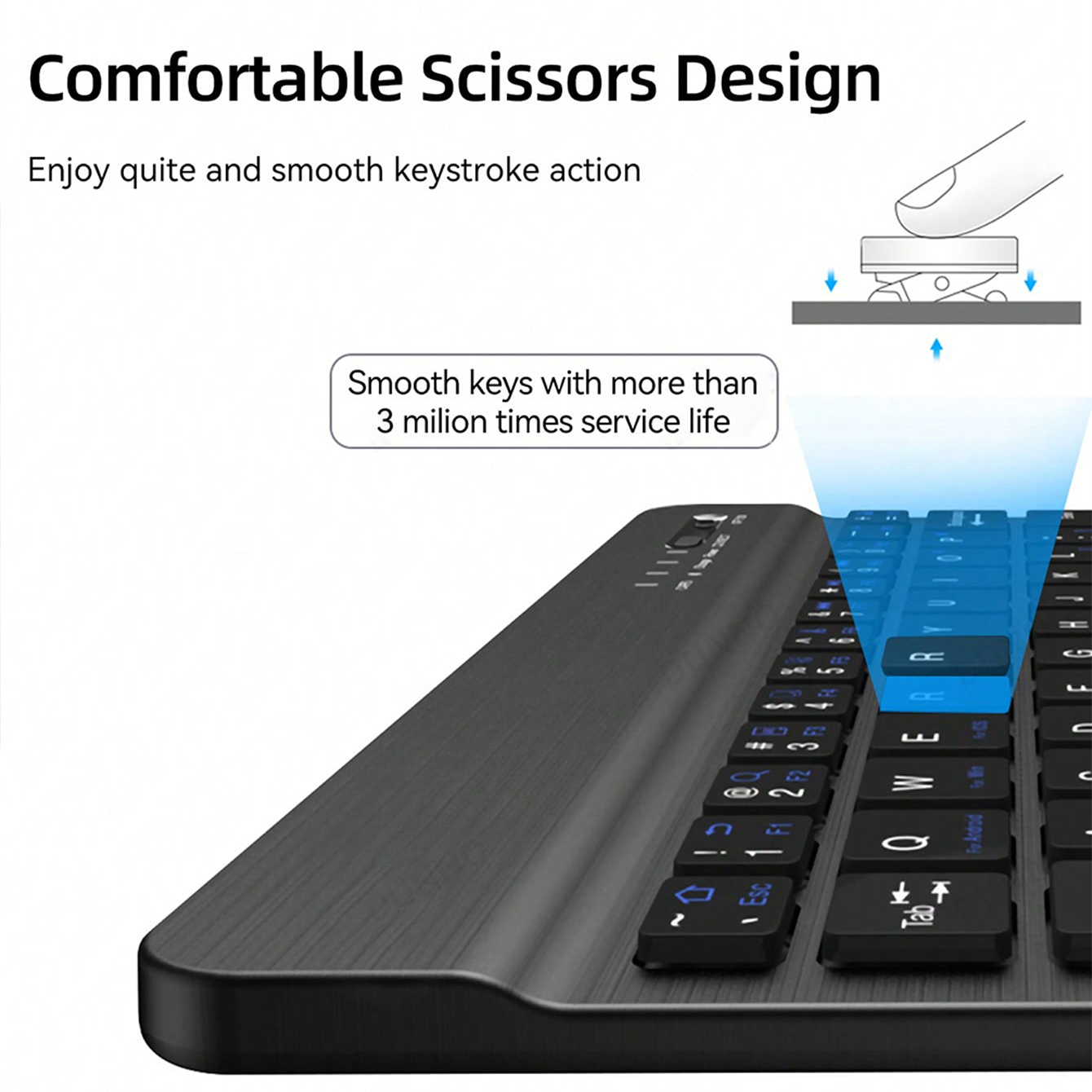 Многоязычная клавиатура для пл – обзор и цена Gaming Keyboard Mouse Wireless